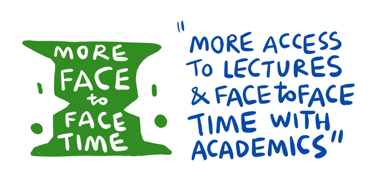 Academics